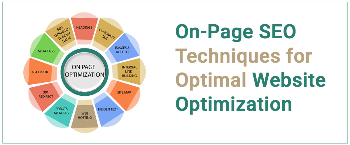 On-Page SEO Techniques for Optimal Website Optimization