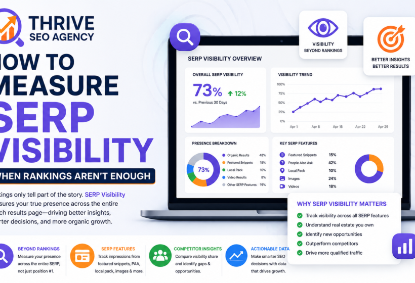 How To Measure SERP Visibility When Rankings Aren’t Enough