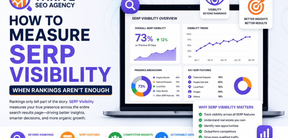 How To Measure SERP Visibility When Rankings Aren’t Enough