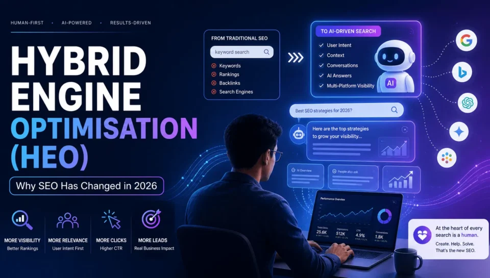 What is Hybrid Engine Optimisation